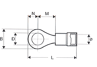 ����� RF-M, BF-M, GF-M